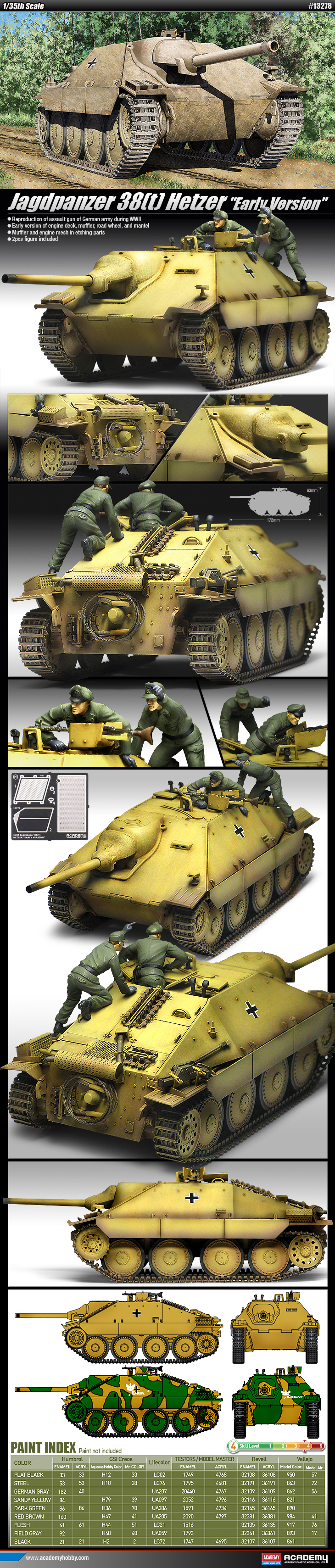 1/35] 13278 Jagdpanzer 38(t) Hetzer "Early Version" - ACADEMY PLASTIC MODEL